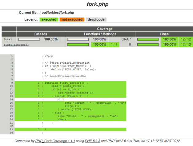 Code Coverage Report